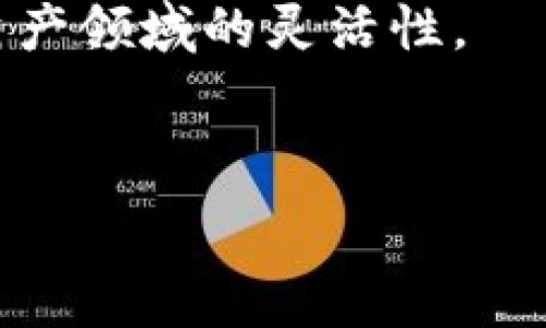   
  如何在TP钱包中创建闪兑功能并解决常见问题？ / 

关键词：  
 guanjianci TP钱包, 闪兑, 创建, 常见问题 /guanjianci 

---

### 内容主体大纲

1. **引言**
   - TP钱包简介
   - 闪兑功能的意义

2. **TP钱包的创建步骤**
   - 下载与安装TP钱包
   - 注册与创建个人钱包
   - 设置安全密码及备份助记词

3. **闪兑功能的介绍**
   - 什么是闪兑？
   - 闪兑的优势与作用
   - 常用的闪兑平台及其特点

4. **如何在TP钱包中开启闪兑功能**
   - 检查版本更新
   - 开启闪兑功能的步骤
   - 注意事项与常见错误

5. **解决TP钱包中常见的闪兑问题**
   - 闪兑功能未开启的原因
   - 交易失败的原因与解决方案
   - 资金未到账的处理方法
   - 其他常见问题及其解决方案

6. **TP钱包的安全性分析**
   - TP钱包的安全机制介绍
   - 如何增强钱包安全性？

7. **未来展望**
   - TP钱包功能的扩展与发展
   - 闪兑功能的未来趋势

8. **结论**
   - TP钱包在数字资产管理中的重要性
   - 使用闪兑功能的优势

---

### 内容示例

#### 第1章 引言

TP钱包作为一种广受欢迎的数字资产管理工具，为用户提供了一系列强大的功能。其中，闪兑功能更是让用户能够以极快的速度完成不同数字资产之间的兑换。本文将深入探讨如何在TP钱包中创建闪兑功能，并解答用户可能遇到的常见问题。

#### 第2章 TP钱包的创建步骤

下载与安装TP钱包
首先，用户需要前往官方渠道下载TP钱包，确保下载的是最新版本以获得最佳的使用体验。大多数情况下，用户可以在Android设备的Google Play商店或iOS的App Store中找到TP钱包，并直接下载安装。

注册与创建个人钱包
下载完成后，打开TP钱包应用程序，用户需要根据提示完成注册流程。这通常包括输入手机号码来接收验证码，然后设置个人信息。在创建个人钱包时，务必保留好助记词，这是日后恢复钱包的重要凭证。

设置安全密码及备份助记词
钱包创建完毕后，应当立即设置强密码以保护钱包安全。同时，用户应当将助记词妥善保管，避免因遗失导致资产无法找回。

#### 第3章 闪兑功能的介绍

什么是闪兑？
闪兑是一种即时交换数字资产的功能，允许用户在不同加密货币之间快速交易，从而提高资金的流动性。用户无需长时间等待，便可以实现资产的灵活调度。

闪兑的优势与作用
闪兑的主要优势在于其高效性和便利性。它允许用户在市场波动时迅速作出反应，保护资产的价值。此外，闪兑功能通常手续费较低，适合大宗交易。

常用的闪兑平台及其特点
市面上有多种闪兑平台，例如链上闪兑、去中心化交易所等。每个平台在功能、手续费和流动性上都有自己独特的特点，用户在选择平台时应综合考虑。

#### 第4章 如何在TP钱包中开启闪兑功能

检查版本更新
为确保闪兑功能的正常运作，用户需检查钱包是否为最新版本。通常，手机应用会在启动时自动提示更新，用户应按照指示进行更新。

开启闪兑功能的步骤
具体开启闪兑功能的步骤可能因版本不同而略有差异，通常在设置菜单中可以找到相关选项。确保开启闪兑功能后，用户便可开始使用。

注意事项与常见错误
在使用闪兑功能时，用户需注意一些潜在的错误，例如网络不稳定可能导致交易失败，或是输入错误的资产地址等，这些都可能对资金安全造成影响。

#### 第5章 解决TP钱包中常见的闪兑问题

闪兑功能未开启的原因
有些用户在使用TP钱包时，发现无法使用闪兑功能，通常可能是未更新至最新版本，或是未在设置中打开相关功能。

交易失败的原因与解决方案
交易失败可能由多种因素造成，例如网络延迟、资金不足等。用户应检查相关提示，并尝试重新发起交易，或联系钱包客服。

资金未到账的处理方法
在使用闪兑功能时，如果出现资金未到账的情况，用户需首先确认交易记录，若一切正常，应耐心等待交易确认时间。如果超时未到账，可尝试联系客服处理。

其他常见问题及其解决方案
除了以上问题，用户在使用TP钱包及闪兑功能时还可能遇到其他问题，例如界面bug、账户被锁等，针对这些问题，用户可查看帮助文档或直接联系客服获得支持。

#### 第6章 TP钱包的安全性分析

TP钱包的安全机制介绍
TP钱包注重用户的资产安全，采用多种安全机制，包括私钥管理、交易验证等，确保用户的资产不被窃取。此外，定期更新钱包应用也是提高安全性的有效方法。

如何增强钱包安全性？
除了基础的密码和助记词保护，用户还可以考虑使用生物识别技术，如指纹或人脸识别，进一步增强钱包的安全性。同时，定期监测账户异常活动也是确保安全的好方法。

#### 第7章 未来展望

TP钱包功能的扩展与发展
随着区块链技术的不断发展，TP钱包也在不断创新，未来可能会推出更多智能合约功能，增强用户体验，并拓展应用场景。

闪兑功能的未来趋势
闪兑功能将逐步深入与DeFi生态系统的连接，未来可能会实现更多链间资产的即时交换，大幅提升用户的交易灵活性与选择性。

#### 第8章 结论

TP钱包凭借其安全、快速的特点，在数字资产管理中占据了重要的位置。而闪兑功能则是提升用户资产流动性与交易效率的关键。通过本文的介绍，希望用户能够顺利创建并使用TP钱包的闪兑功能，享受更加便捷的数字资产管理体验。

---

### 常见问题及详细介绍

1. **如何解决TP钱包中的闪兑功能未开启？**
   - 问题分析
   - 某些用户在使用TP钱包时，发现闪兑功能没有开启，导致无法进行交易。这通常发生在用户首次下载或升级版本时。解决这个问题首先需检查应用的更新情况，确保他们使用的是最新版本。

   - 解决方案
   - 用户可以通过进入设置菜单，找到闪兑功能选项，手动开启。此外，系统提示中的常见问题解决方案也需参考，若仍未解决，可尝试卸载重装。

2. **如果交易失败该如何处理？**
   - 问题分析
   - 交易失败通常由网络问题、资金不足或输入错误引起。用户在发起闪兑交易时，应耐心检查每一项信息。

   - 解决方案
   - 建议用户在交易时检查网络状况，确认资金是否充足。此外，可与平台客服沟通，以获取更多的支持和解决方案。

3. **PP钱包中资金未到账怎么办？**
   - 问题分析
   - 用户在进行闪兑时，有时会经历资金未到账的情况，一般是由于网络延迟或交易确认时间长等原因所致。

   - 解决方案
   - 用户可以通过查看交易记录、交易hash等信息来确认状态。若超时未到账，应联系钱包客服并提供相关交易信息以助查询。

4. **TP钱包的安全性如何？**
   - 问题分析
   - 随着数字货币的兴起，钱包的安全性受到越来越多用户的关注，TP钱包在私钥管理与常规安全措施上颇具优势。

   - 提升安全性的策略
   - 用户可通过设置强密码、启用生物识别等多种方式增强安全性。同时，警惕陌生链接与钓鱼攻击，定期更换密码，可以有效避免安全风险。

5. **TP钱包的闪兑费用如何？**
   - 问题分析
   - 闪兑费用是用户在交易时需支付的手续费，通常与网络拥堵和交易量有关。

   - 建议
   - 在进行大宗交易时，用户可关注网络状况，选择合适的时机进行交易，防止因高峰时期产生过高费用。

6. **未来闪兑功能将如何发展？**
   - 问题分析
   - 闪兑功能的快速发展与DeFi生态的蔓延密不可分，未来它将可能支持更多种类的资产及跨链交易。

   - 展望
   - 随着技术的不断进步，闪兑功能的使用将会愈加普及，为用户带来更高效的交易体验，增强他们在数字资产领域的灵活性。

--- 

希望以上内容能够满足你的要求，如有任何其他具体需求，请随时告知！