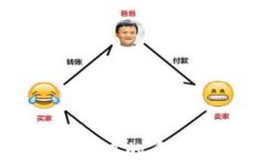 如何查询TP钱包中的币种及